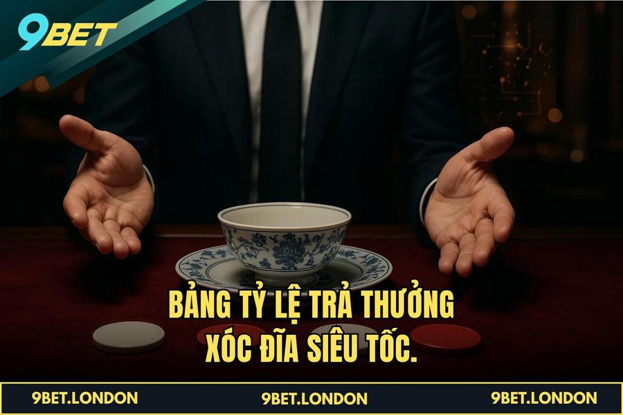 Bảng tỷ lệ trả thưởng Xóc Đĩa Siêu Tốc.